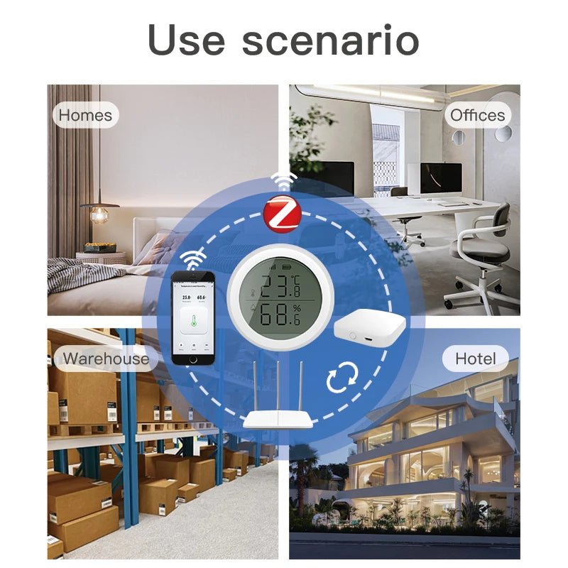 Ambient Sense Pro — Temperature and Humidity Monitor